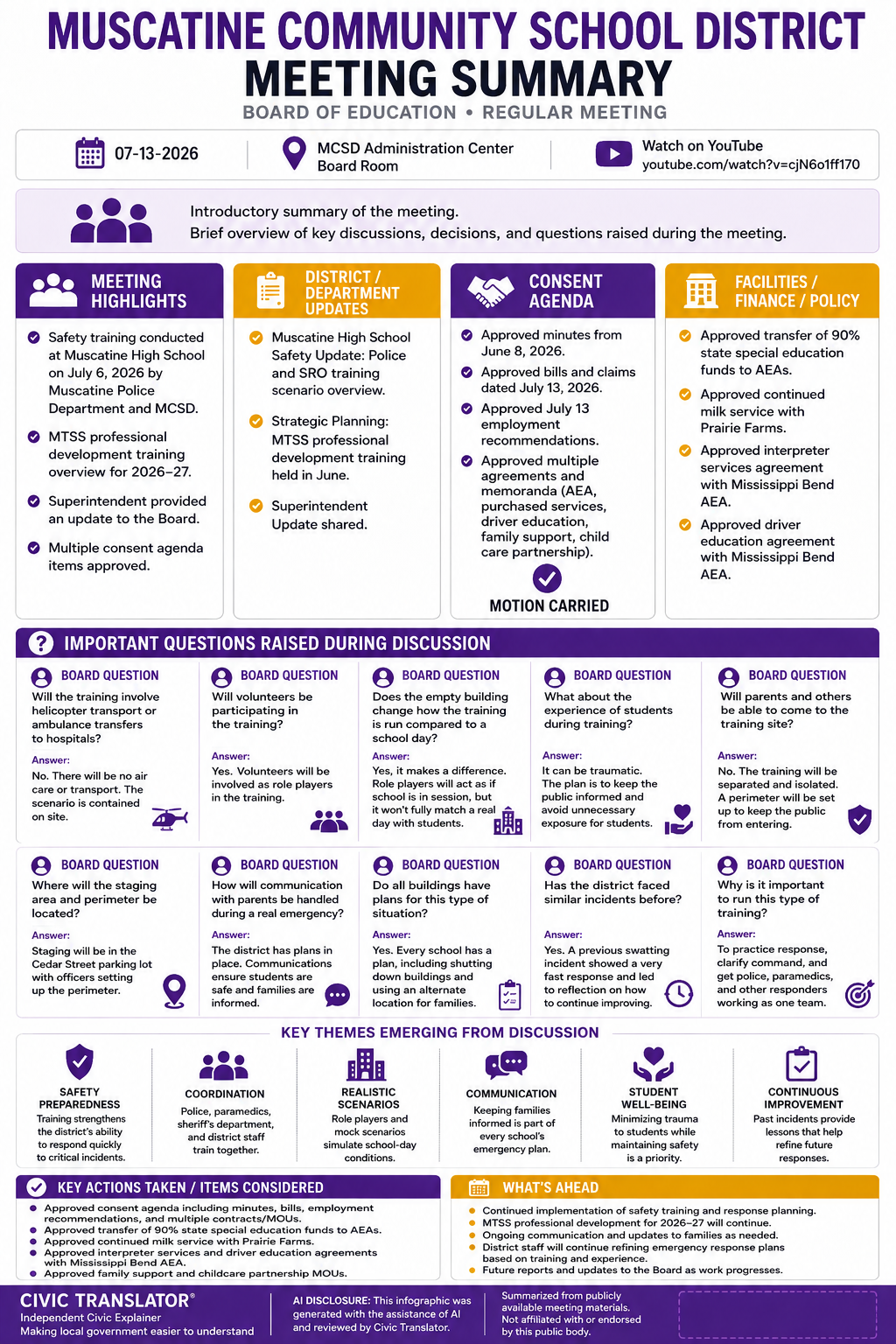 Muscatine Community School District — School Board Meeting Summary — July 13, 2026 infographic