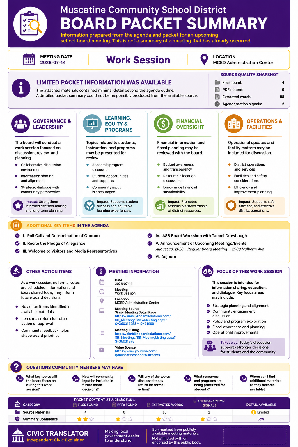 Muscatine Community School District — School Board Meeting Packet Summary — July 14, 2026 infographic