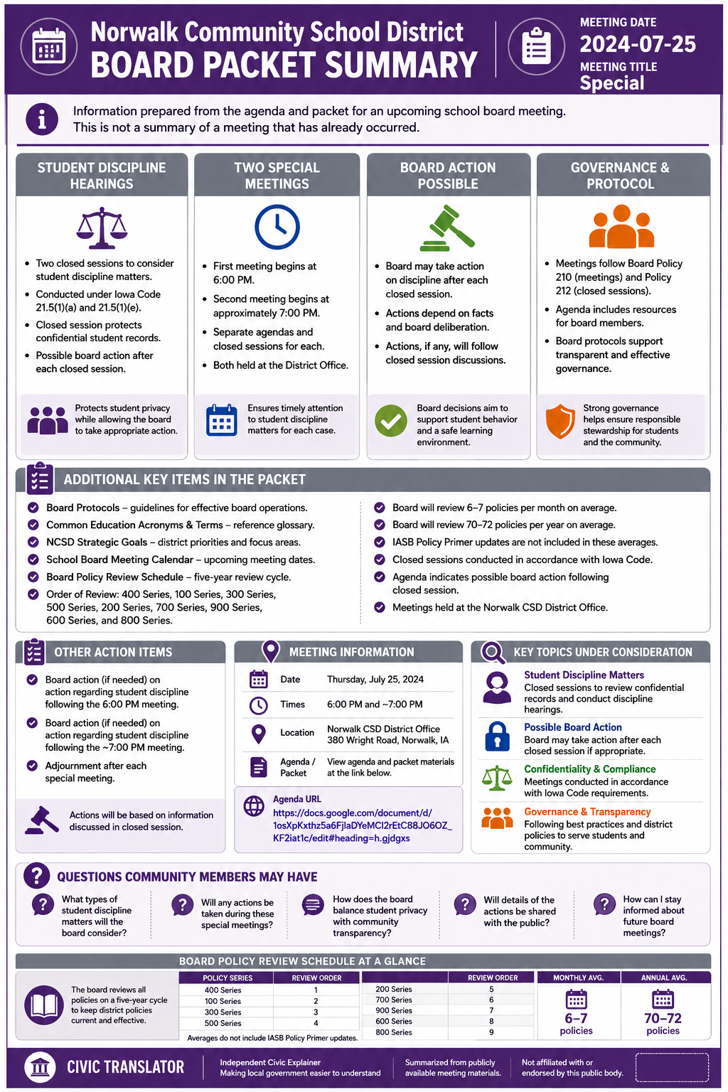 Norwalk Community School District — School Board Meeting Packet Summary — July 25, 2024 infographic