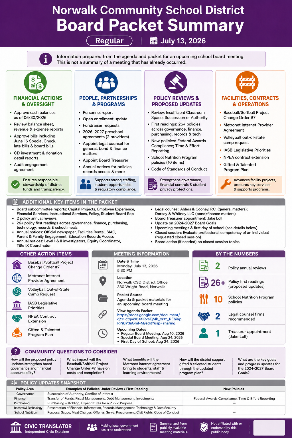Norwalk Community School District — School Board Meeting Packet Summary — July 13, 2026 infographic