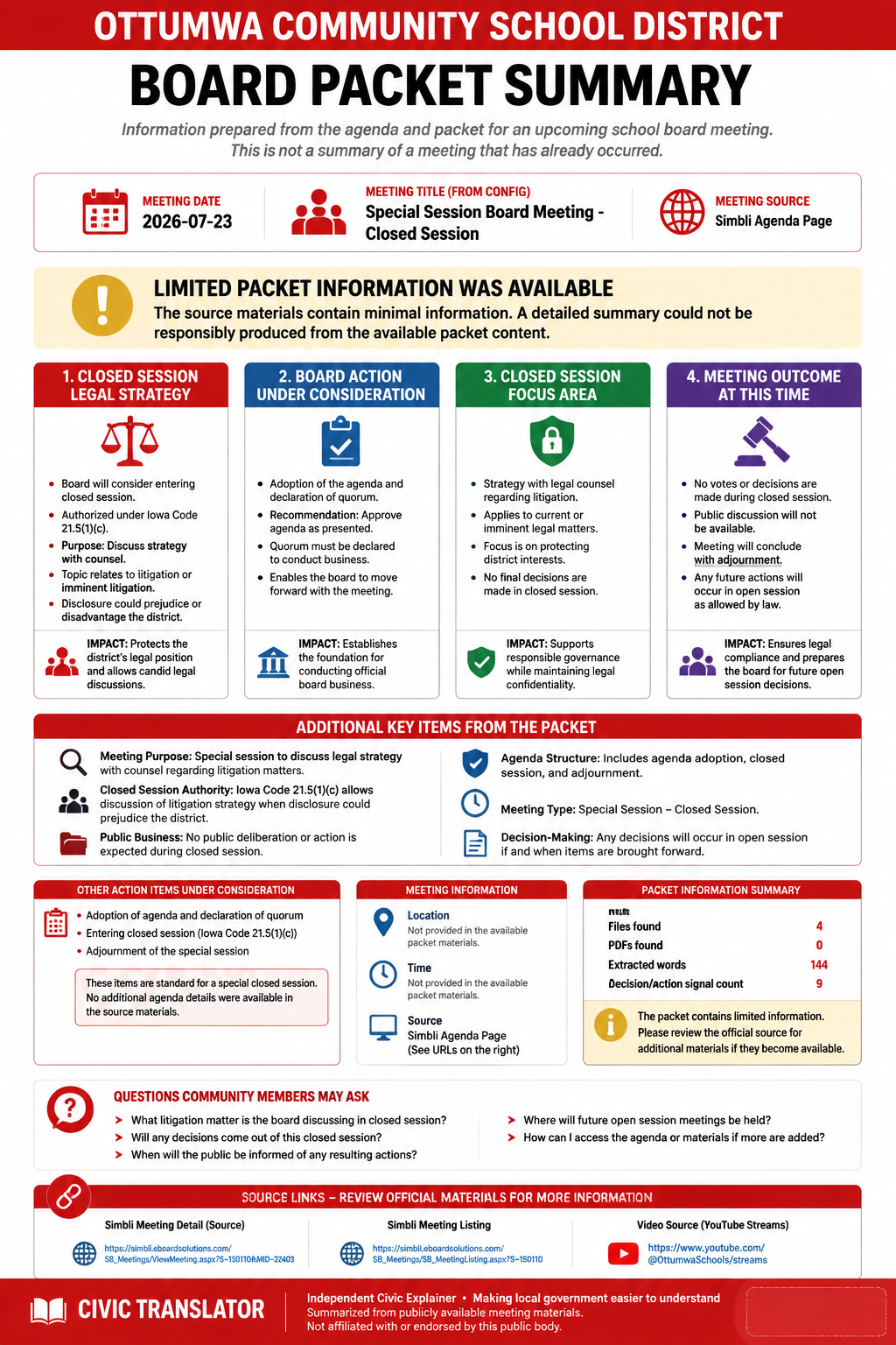 Ottumwa Community School District — School Board Meeting Packet Summary — July 23, 2026 infographic
