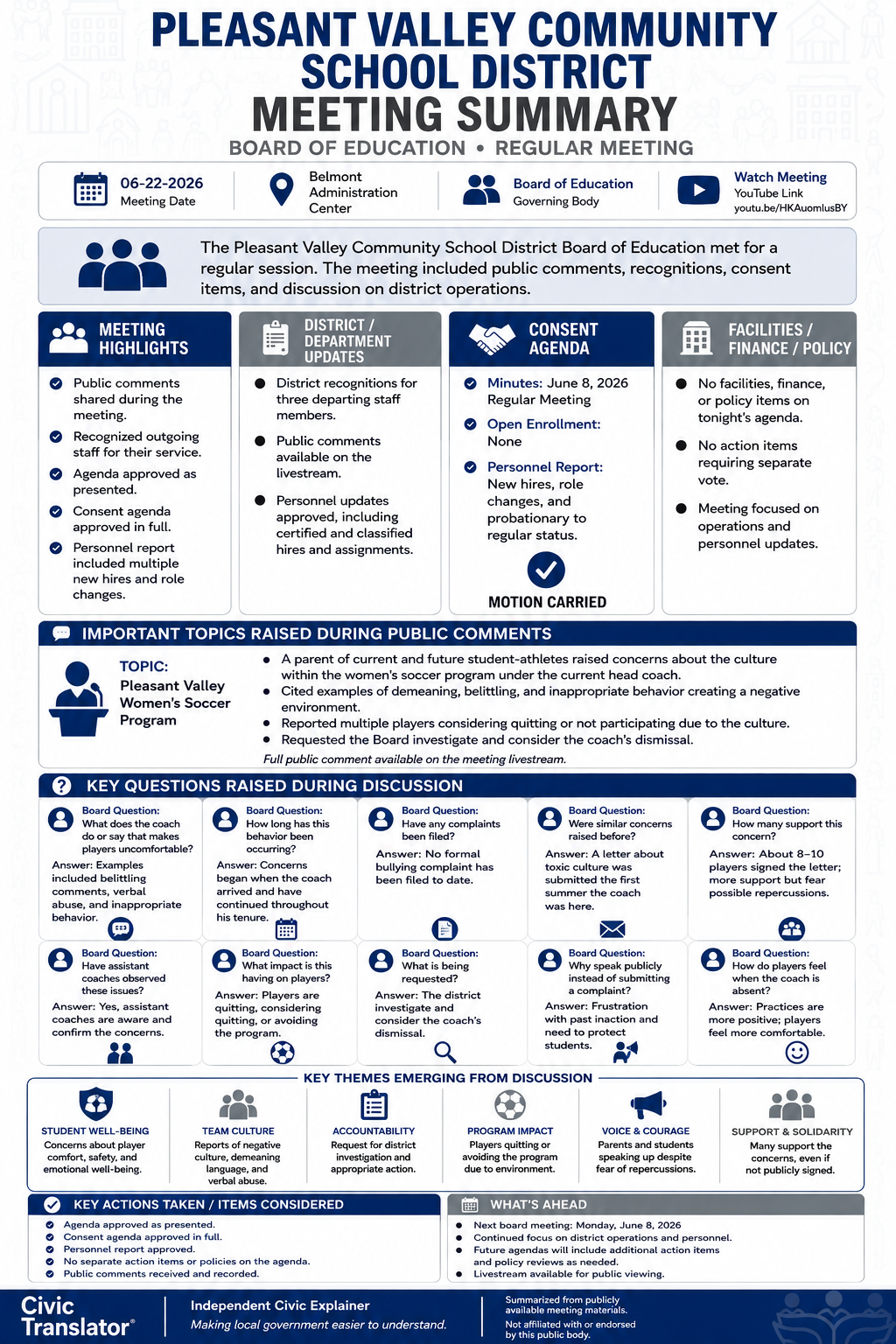 Pleasant Valley Community School District — School Board Meeting Summary — June 22, 2026 infographic