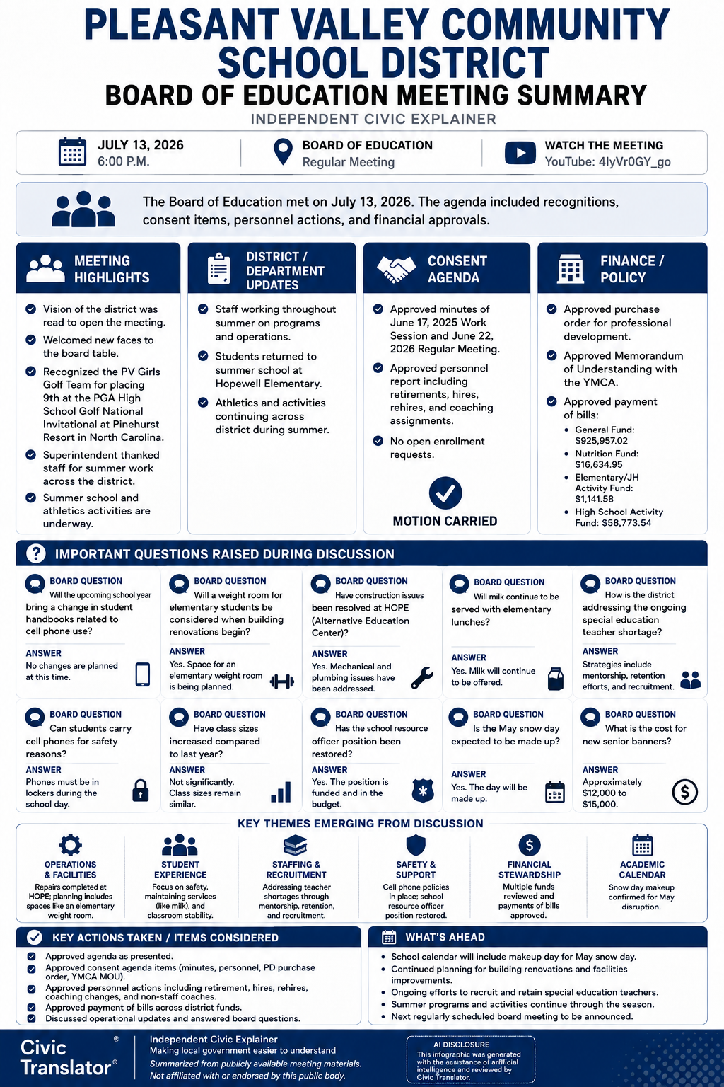 Pleasant Valley Community School District — School Board Meeting Summary — July 13, 2026 infographic