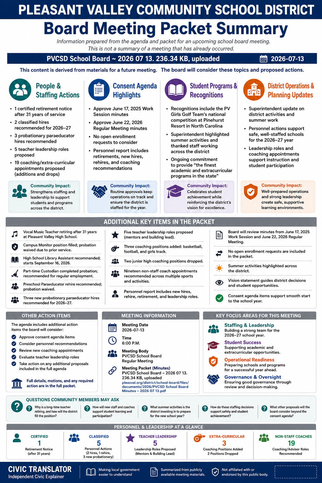 Pleasant Valley Community School District — School Board Meeting Packet Summary — July 13, 2026 infographic