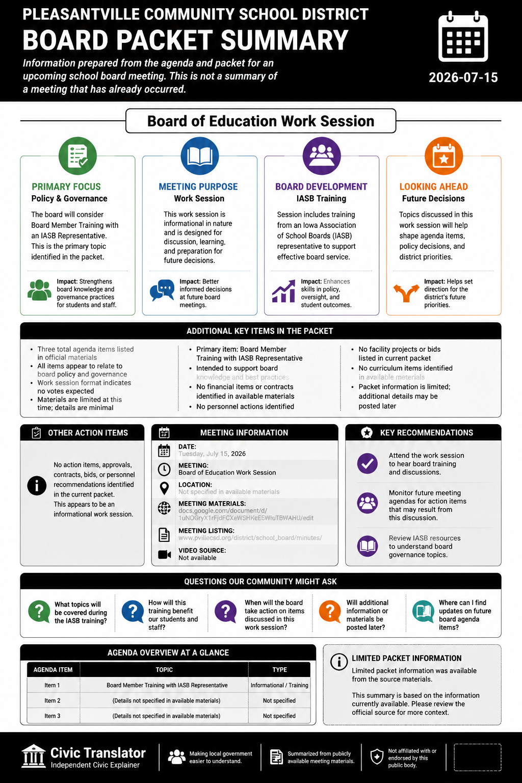 Pleasantville Community School District — School Board Meeting — Packet Summary — July 15, 2026 infographic