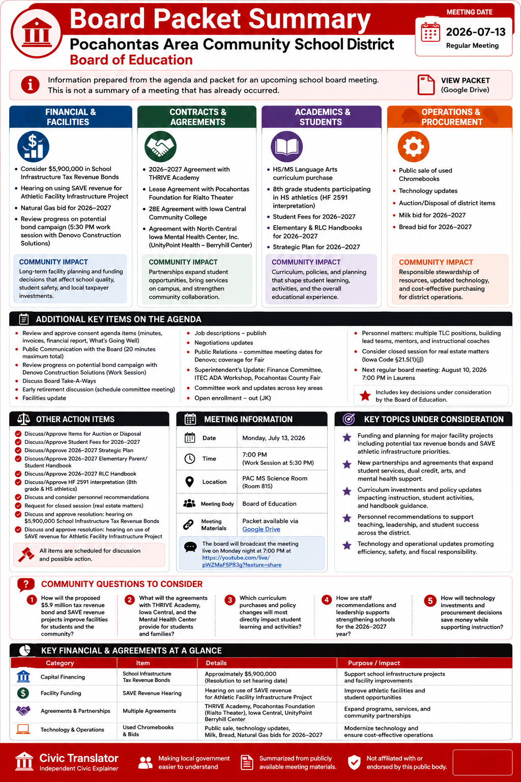 Pocahontas Area Community School District — School Board Meeting — Packet Summary — July 13, 2026 infographic