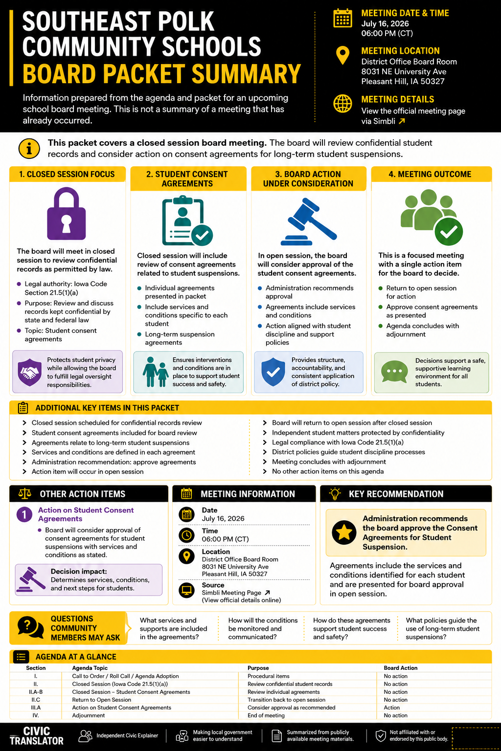 Southeast Polk Community Schools — School Board Meeting Packet Summary — July 16, 2026 infographic