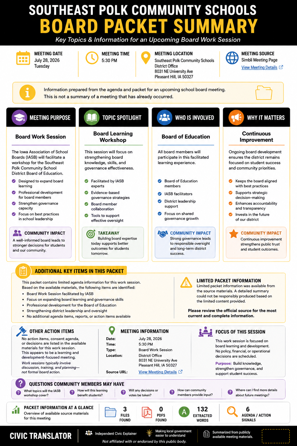 Southeast Polk Community Schools — School Board Meeting Packet Summary — July 28, 2026 infographic