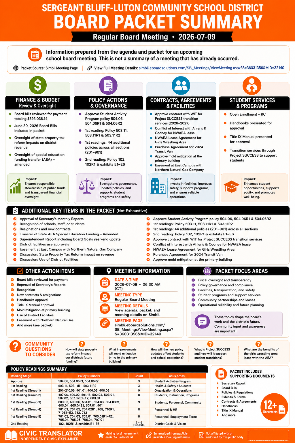 Sergeant Bluff-Luton Community School District — School Board Meeting Packet Summary — July 9, 2026 infographic