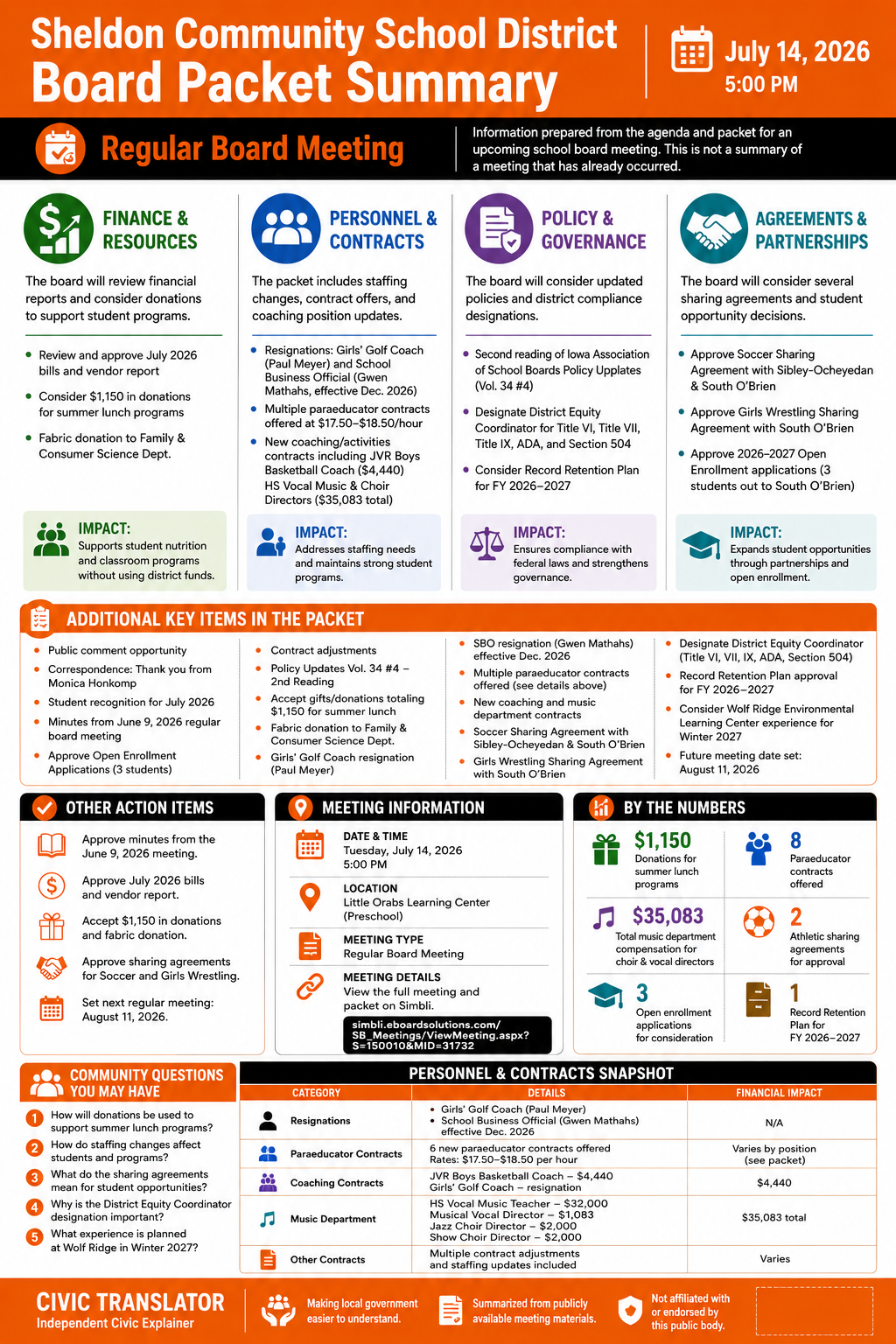 Sheldon Community School District — School Board Meeting Packet Summary — July 14, 2026 infographic