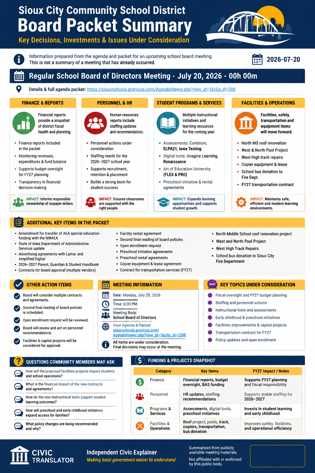 Sioux City Community School District — School Board Meeting Packet Summary — July 20, 2026 infographic