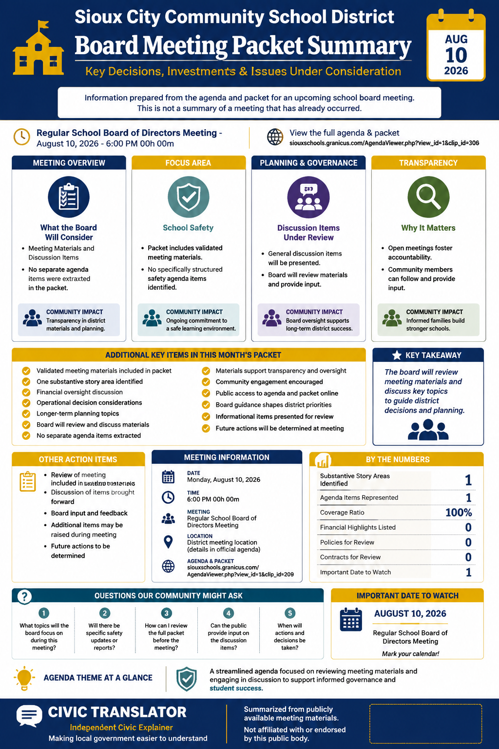 Sioux City Community School District — School Board Meeting — Packet Summary — August 10, 2026 infographic
