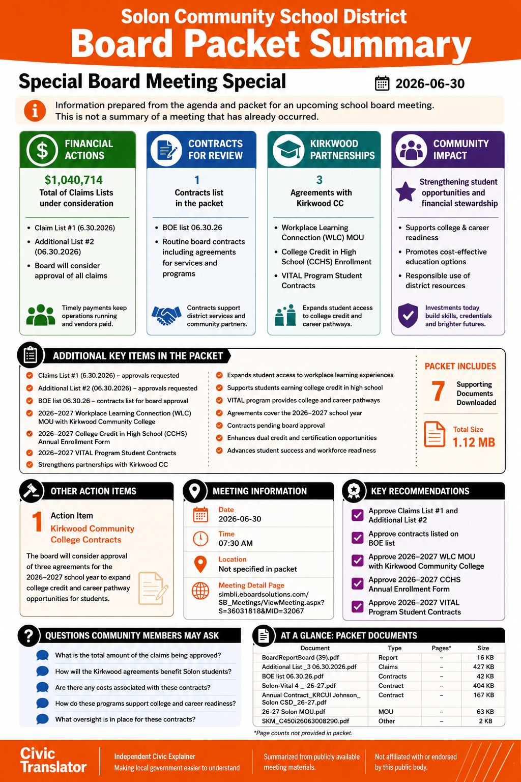 Solon Community School District — School Board Meeting Packet Summary — June 30, 2026 infographic