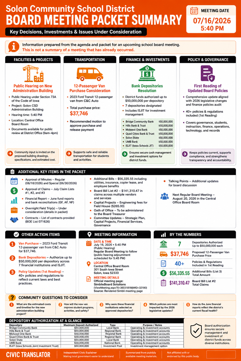 Solon Community School District — School Board Meeting Packet Summary — July 16, 2026 infographic