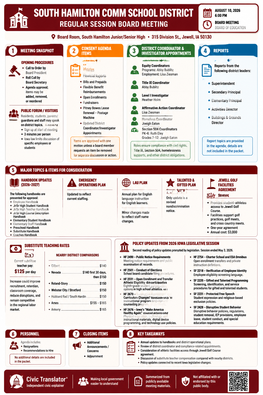 Civic Translator agenda summary infographic for South Hamilton Comm School District on August 10, 2026