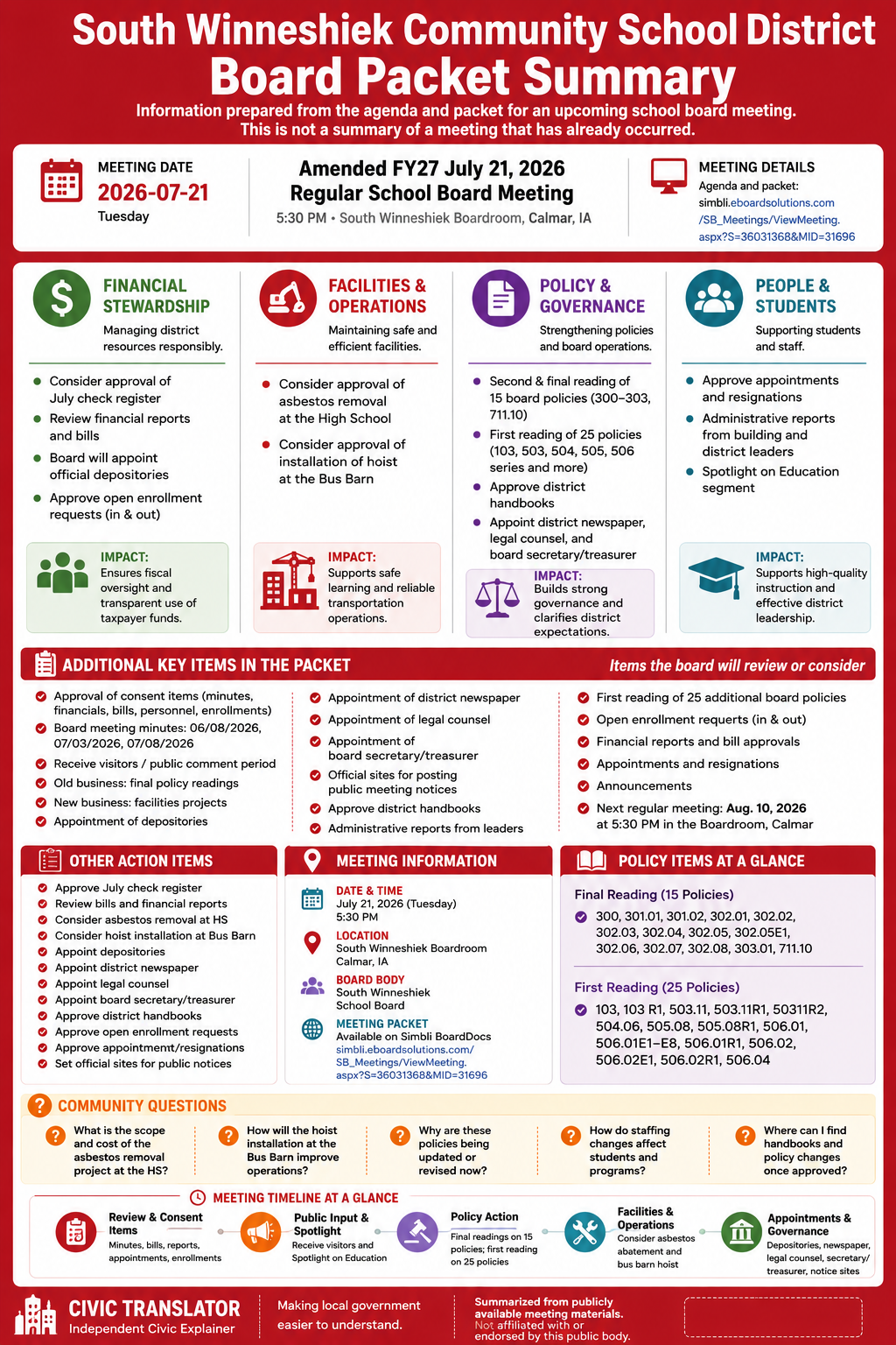 South Winneshiek Community School District — School Board Meeting Packet Summary — July 21, 2026 infographic