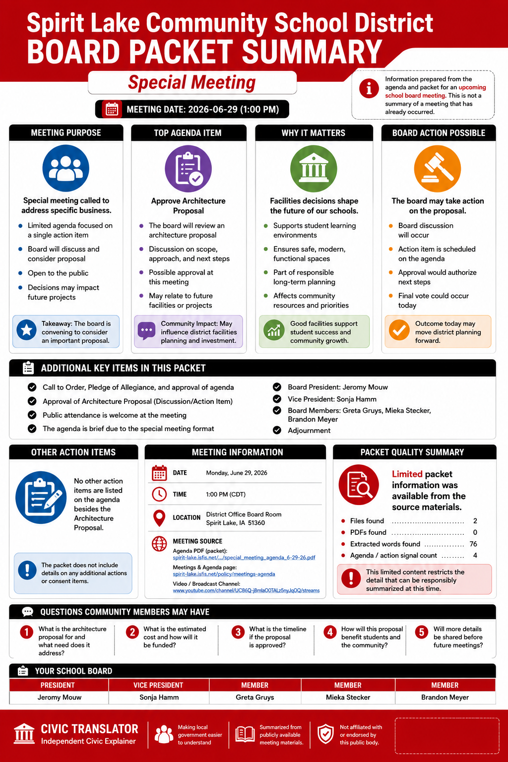 Spirit Lake Community School District — School Board Meeting Packet Summary — June 29, 2026 infographic