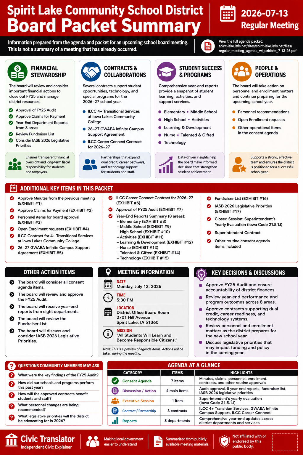 Spirit Lake Community School District — School Board Meeting Packet Summary — July 13, 2026 infographic