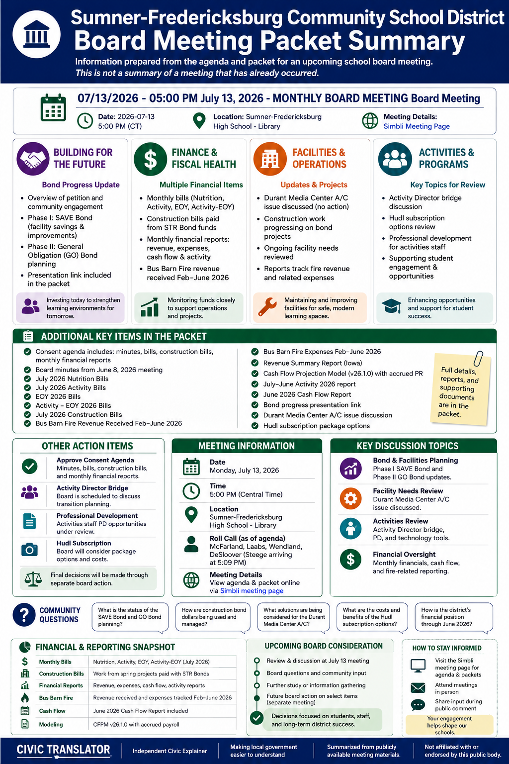 Sumner-Fredericksburg Community School District — School Board Meeting Packet Summary — July 13, 2026 infographic