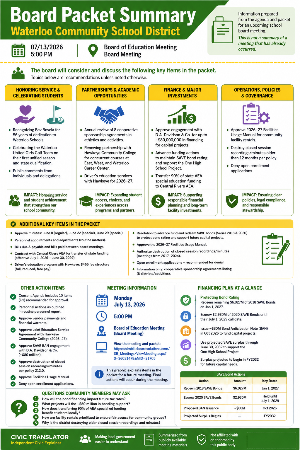 Waterloo Community School District — School Board Meeting — Packet Summary — July 13, 2026 infographic