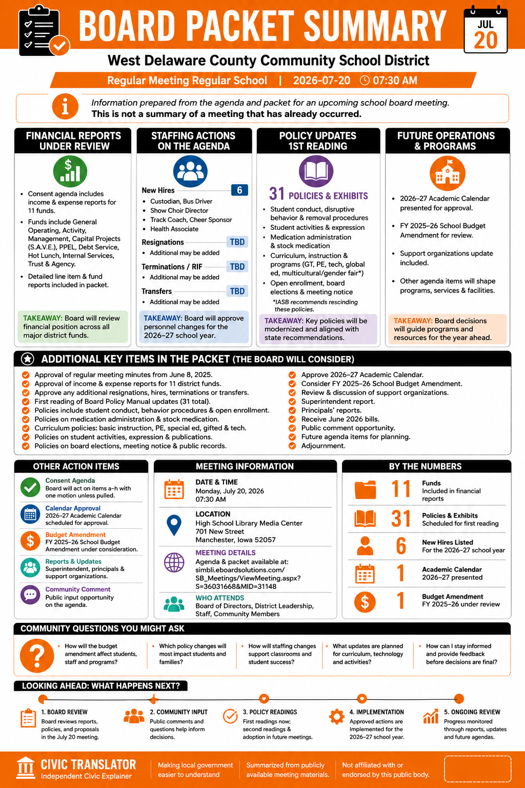 West Delaware County Community School District — School Board Meeting Packet Summary — July 20, 2026 infographic