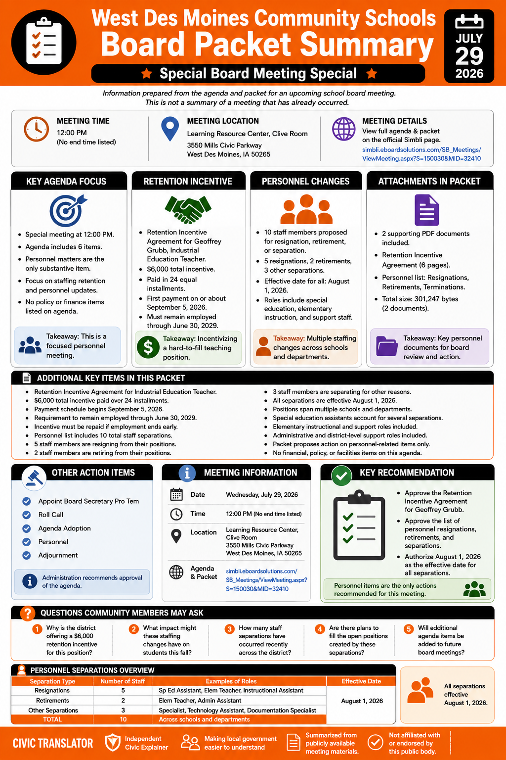 West Des Moines Community Schools — School Board Meeting Packet Summary — July 29, 2026 infographic