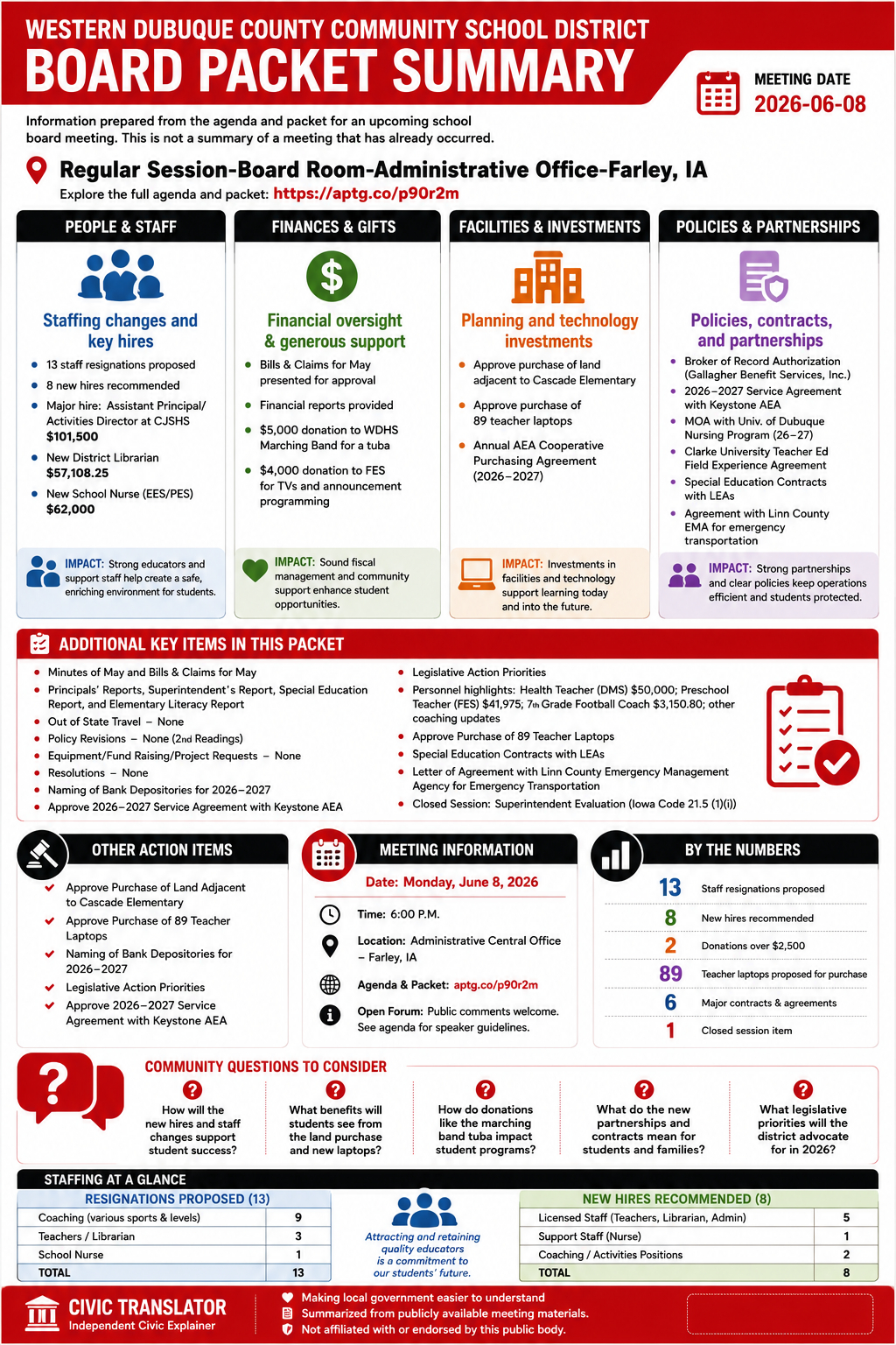 Western Dubuque County Community School District — School Board Meeting Packet Summary — June 8, 2026 infographic