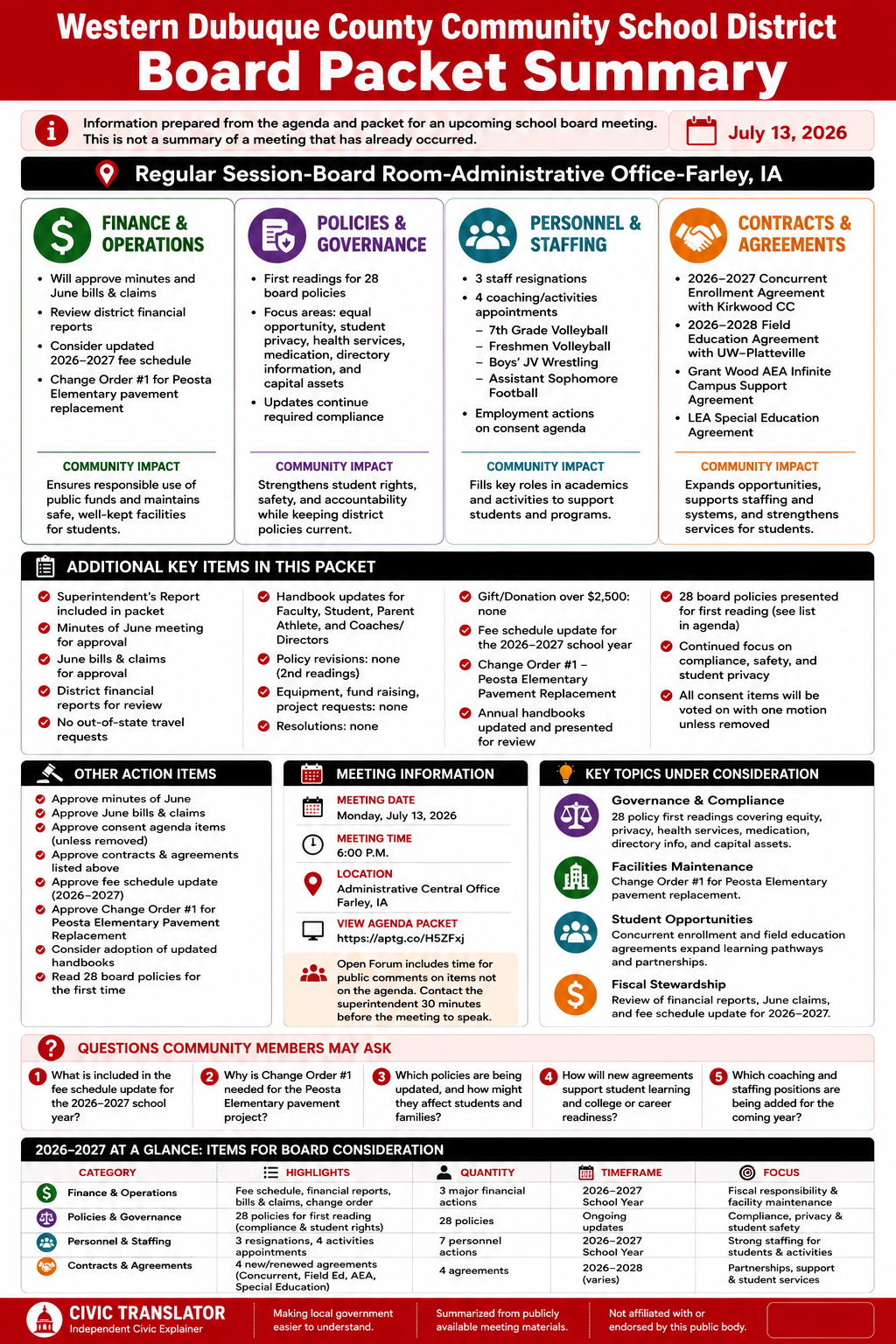 Western Dubuque County Community School District — School Board Meeting Packet Summary — July 13, 2026 infographic