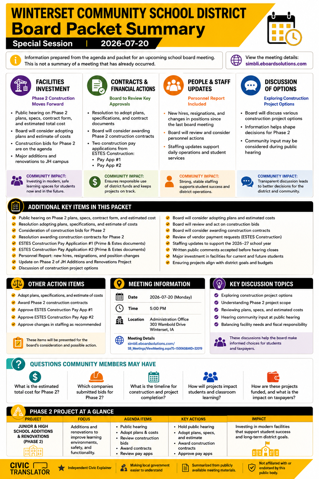 Winterset Community School District — School Board Meeting Packet Summary — July 20, 2026 infographic