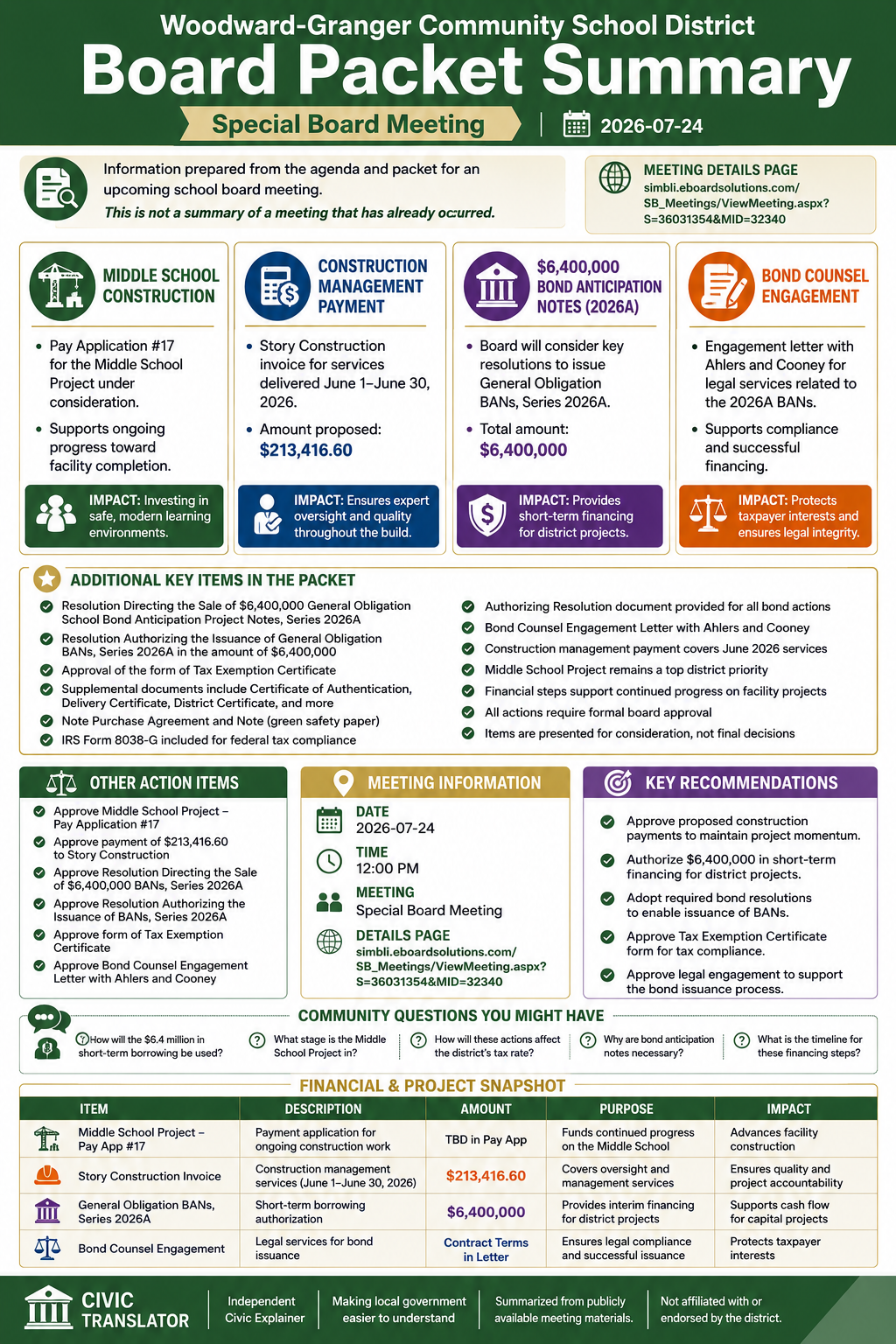 Woodward-Granger Community School District — School Board Meeting Packet Summary — July 24, 2026 infographic