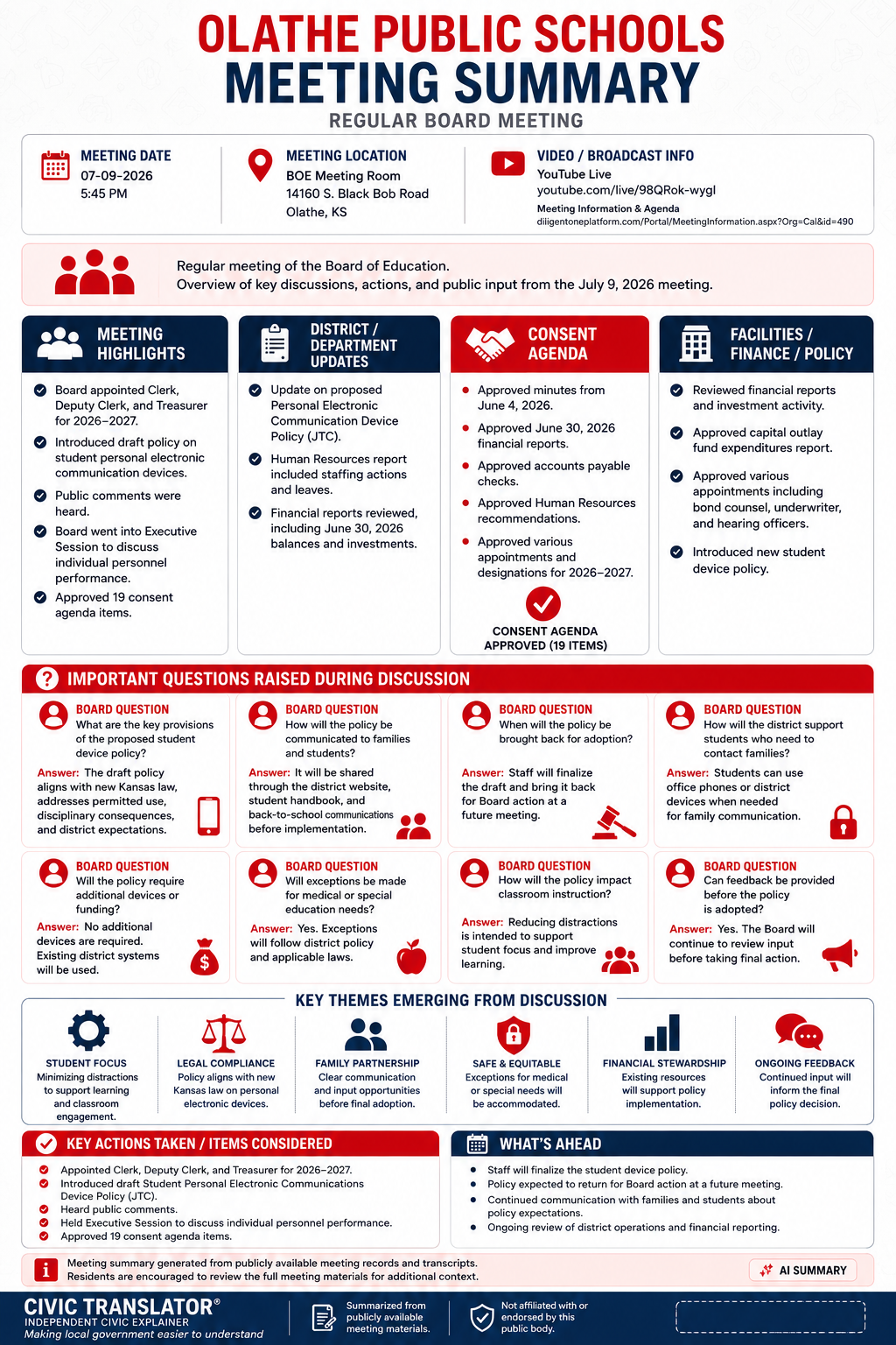 Olathe Public Schools — School Board Meeting Summary — July 9, 2026 infographic