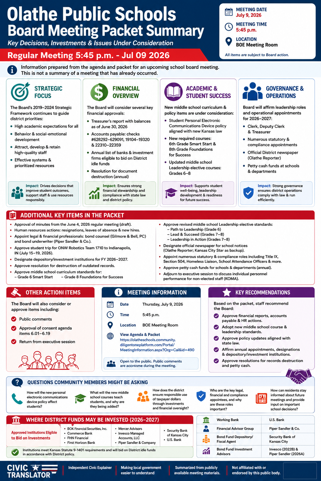 Olathe Public Schools — School Board Meeting Packet Summary — July 9, 2026 infographic