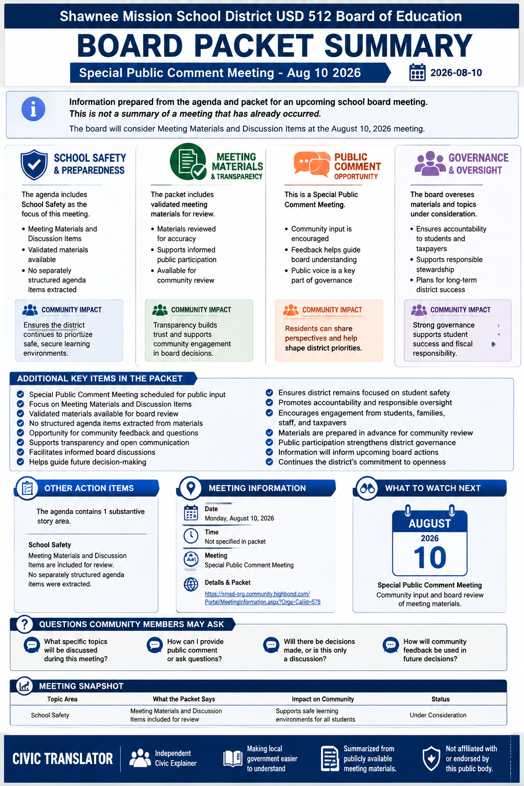 Shawnee Mission School District USD 512 Board of Education — School Board Meeting — Packet Summary — August 10, 2026 infographic