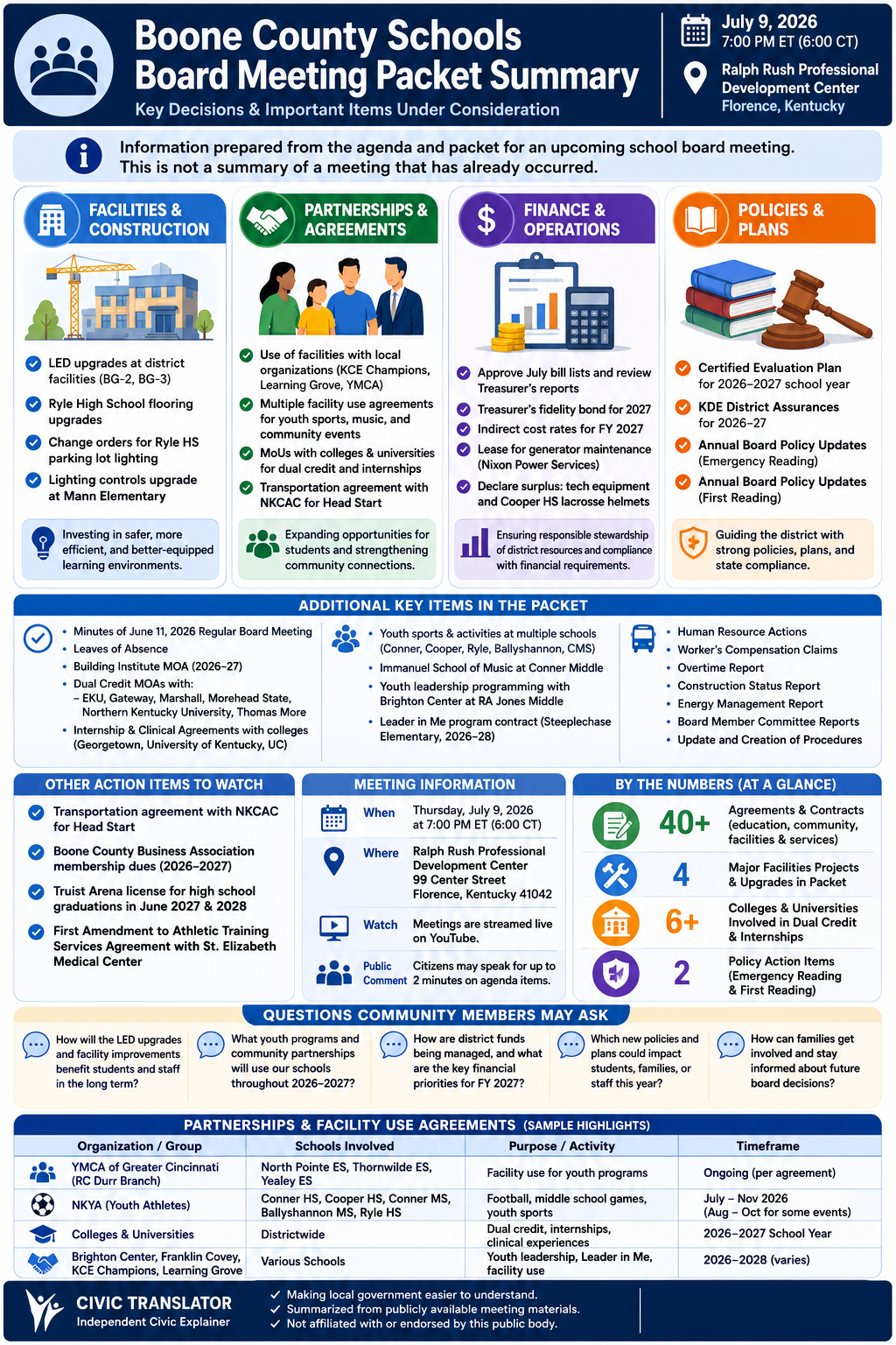 Boone County Schools — School Board Meeting Packet Summary — July 9, 2026 infographic