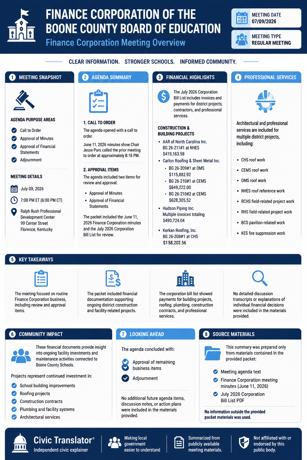 Boone County Schools — School Board Meeting Packet Summary — July 9, 2026 infographic