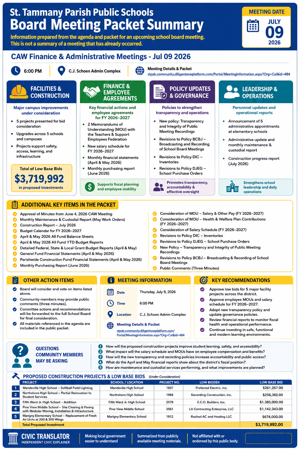 St. Tammany Parish Public Schools — School Board Meeting Packet Summary — July 9, 2026 infographic