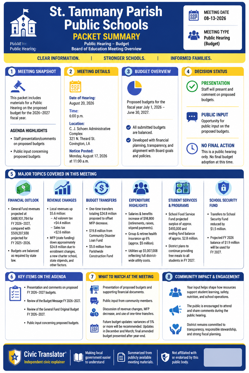 Civic Translator agenda summary infographic for St. Tammany Parish Public Schools on August 13, 2026
