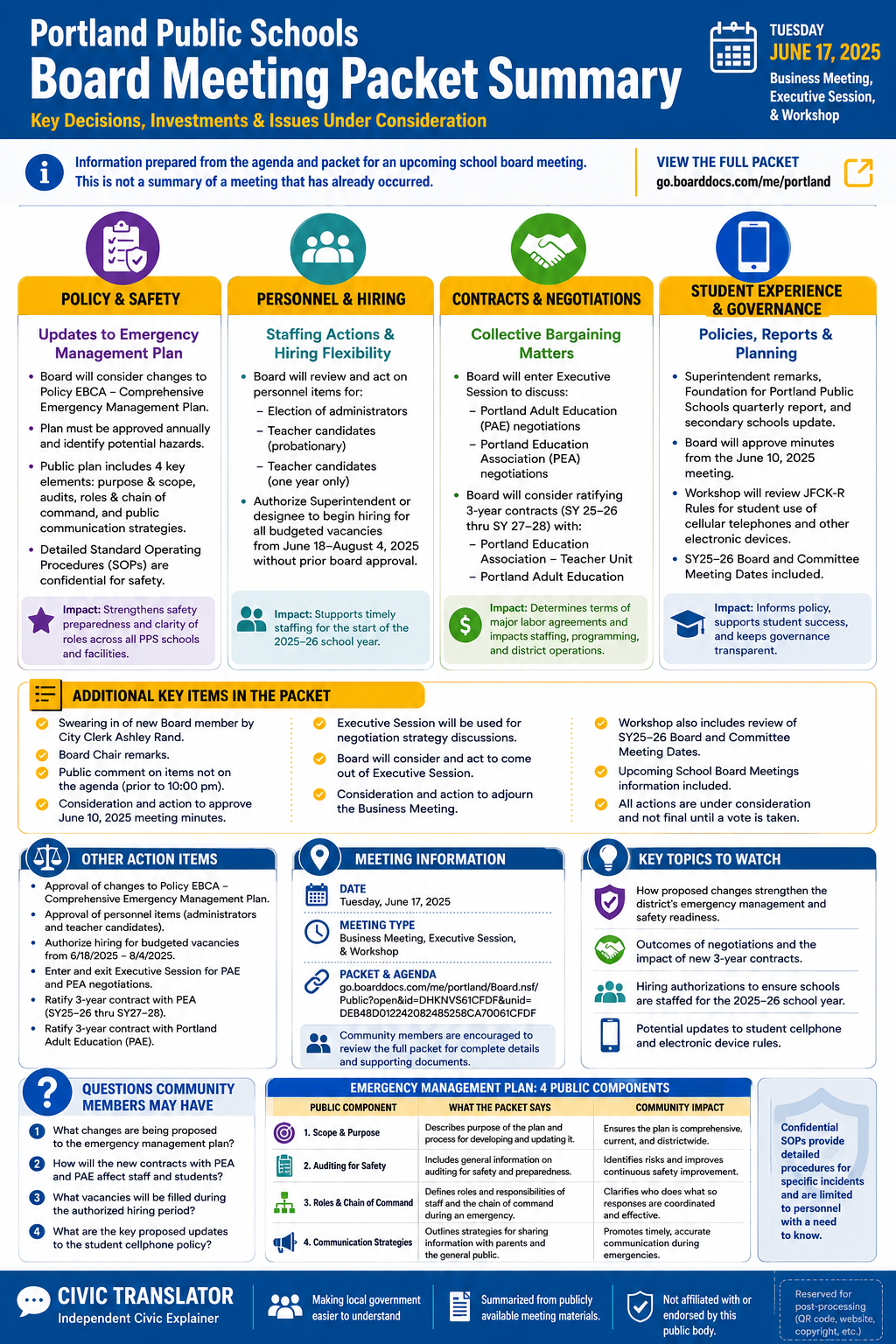 Portland Public Schools — School Board Meeting Packet Summary — June 17, 2025 infographic