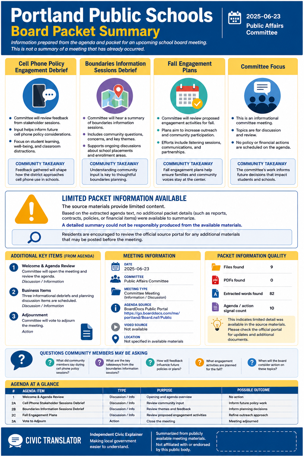 Portland Public Schools — School Board Meeting Packet Summary — June 23, 2025 infographic