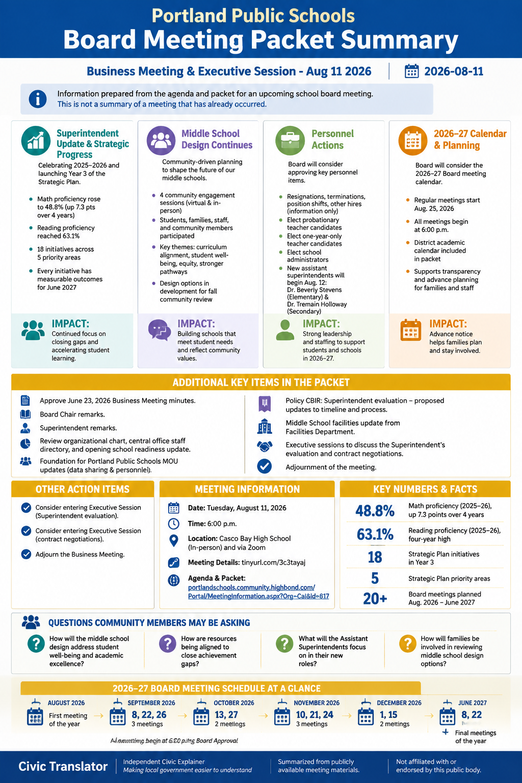 Portland Public Schools — School Board Meeting — Packet Summary — August 11, 2026 infographic