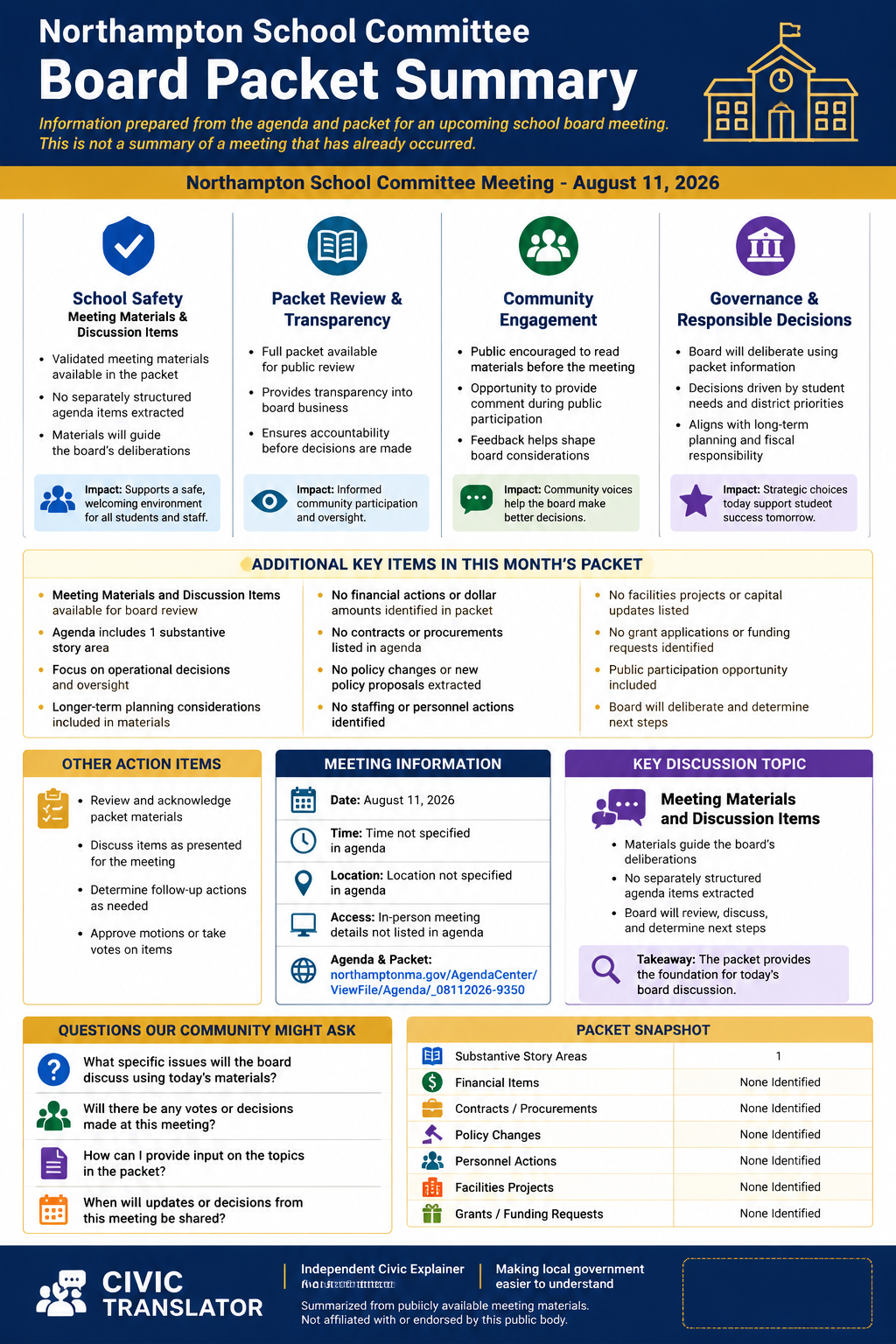 Northampton School Committee — School Board Meeting — Packet Summary — August 11, 2026 infographic