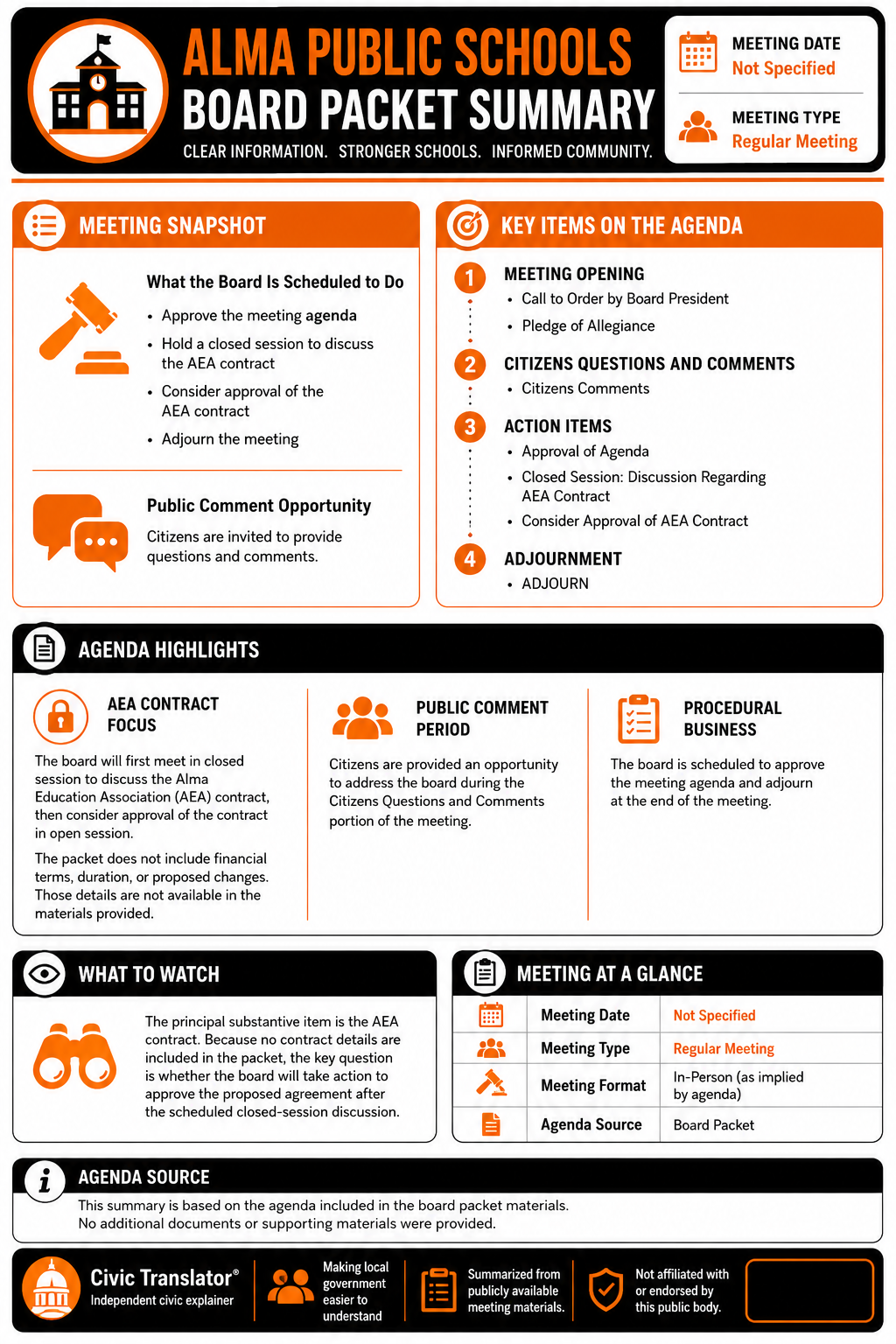 Alma Public Schools — School Board Meeting Packet Summary — July 20, 2026 infographic
