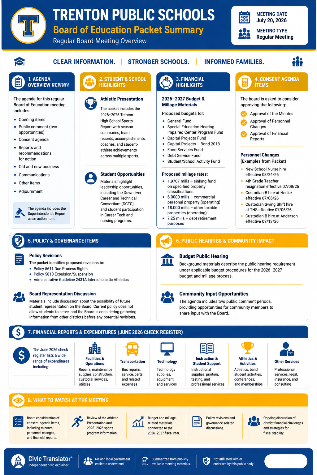 Trenton Public Schools — School Board Meeting Packet Summary — July 20, 2026 infographic