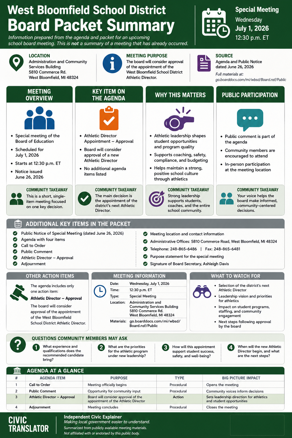 West Bloomfield School District — School Board Meeting Packet Summary — July 1, 2026 infographic