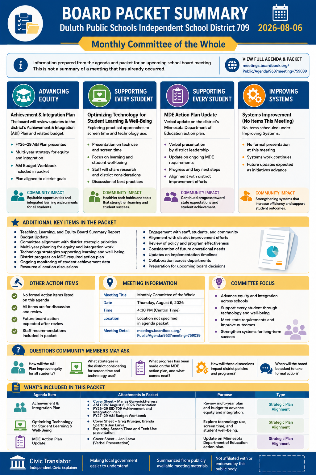 Duluth Public Schools Independent School District 709 — School Board Meeting — Packet Summary — August 6, 2026 infographic