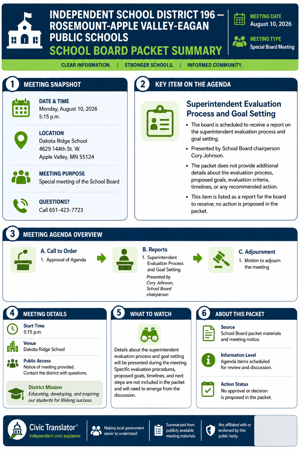 Civic Translator agenda summary infographic for Independent School District 196 — Rosemount-Apple Valley-Eagan Public Schools on August 10, 2026