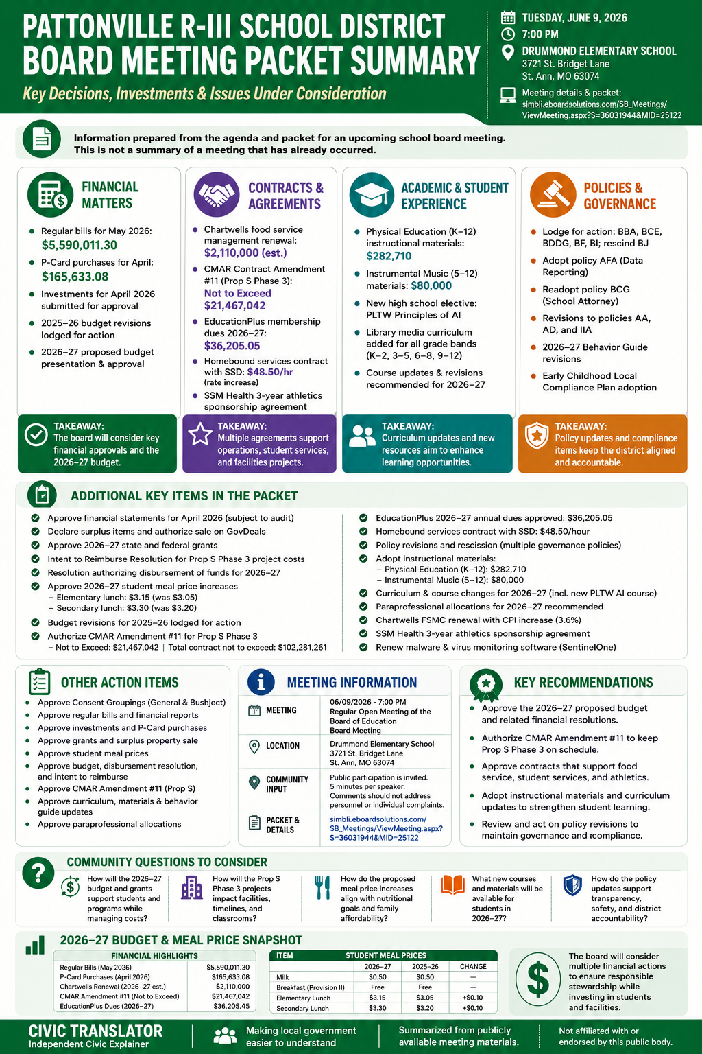 Pattonville R-III School District — School Board Meeting Packet Summary — June 9, 2026 infographic