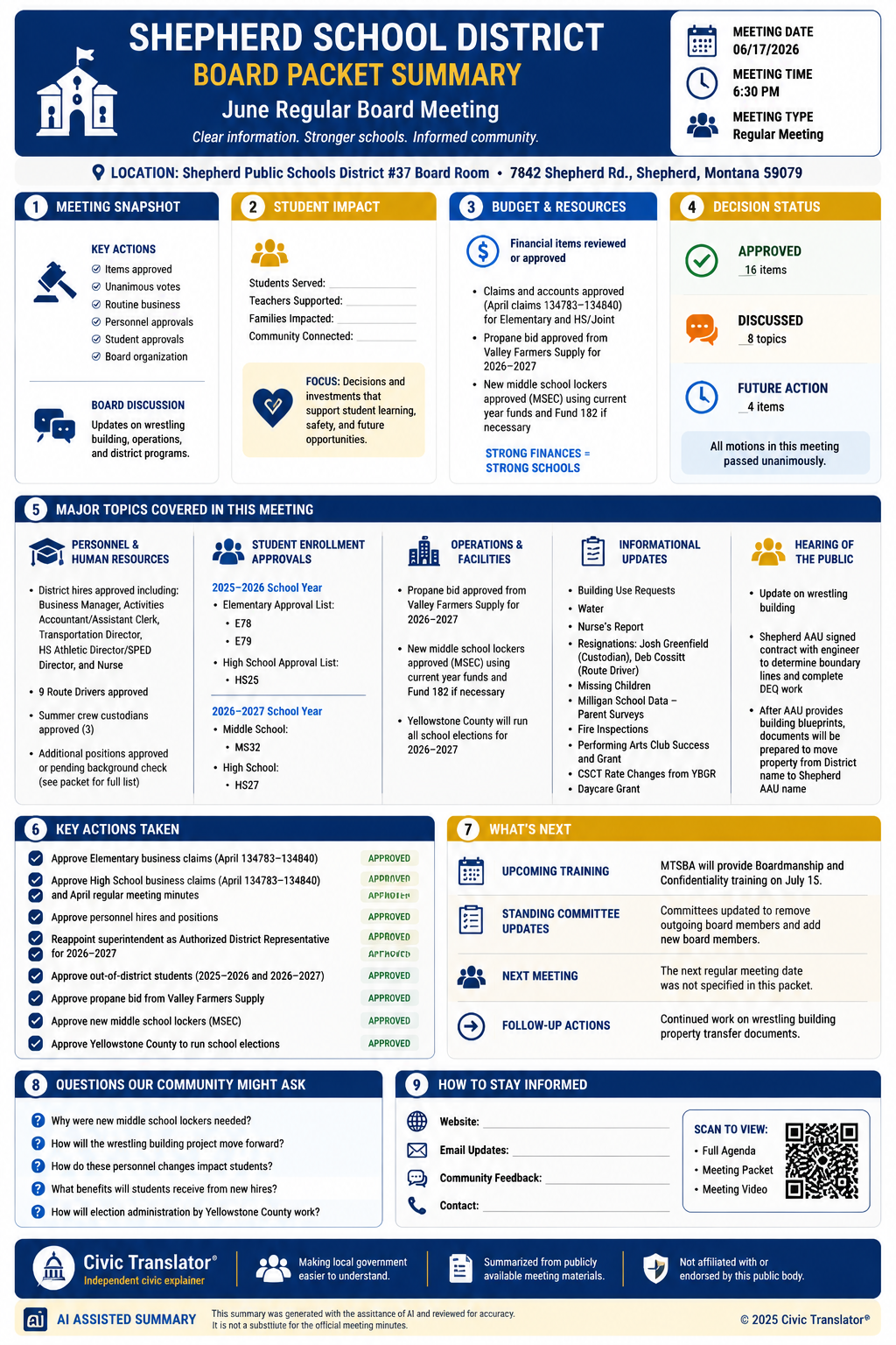 Shepherd School District — School Board Meeting Packet Summary — June 17, 2026 infographic