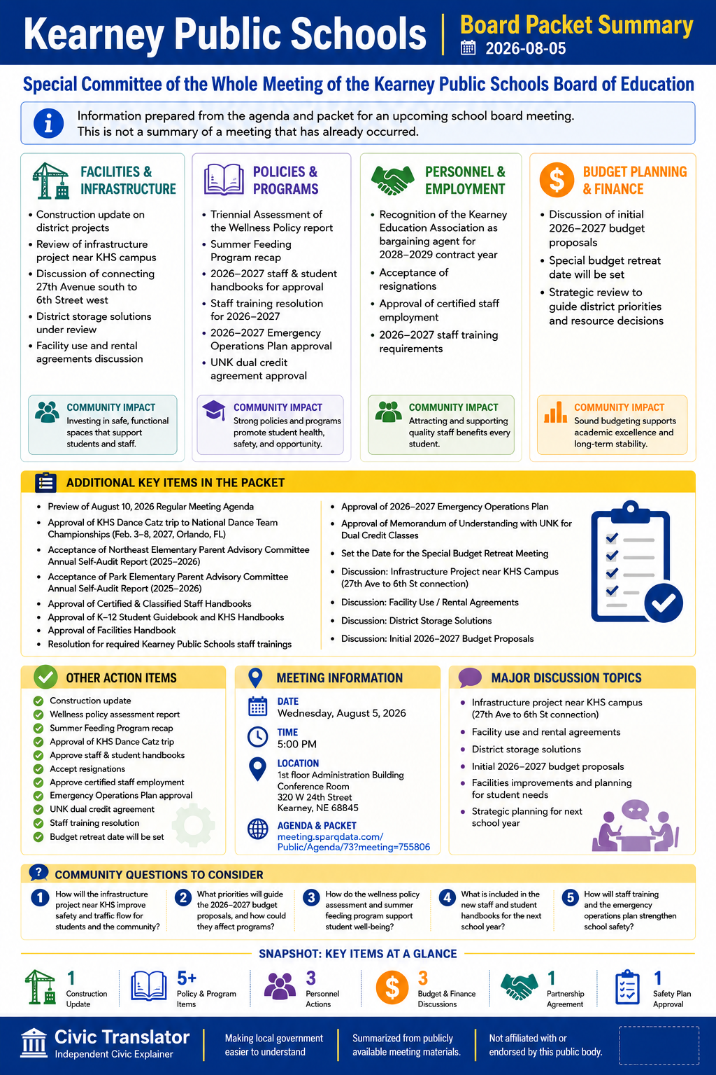 Kearney Public Schools — School Board Meeting Packet Summary — August 5, 2026 infographic