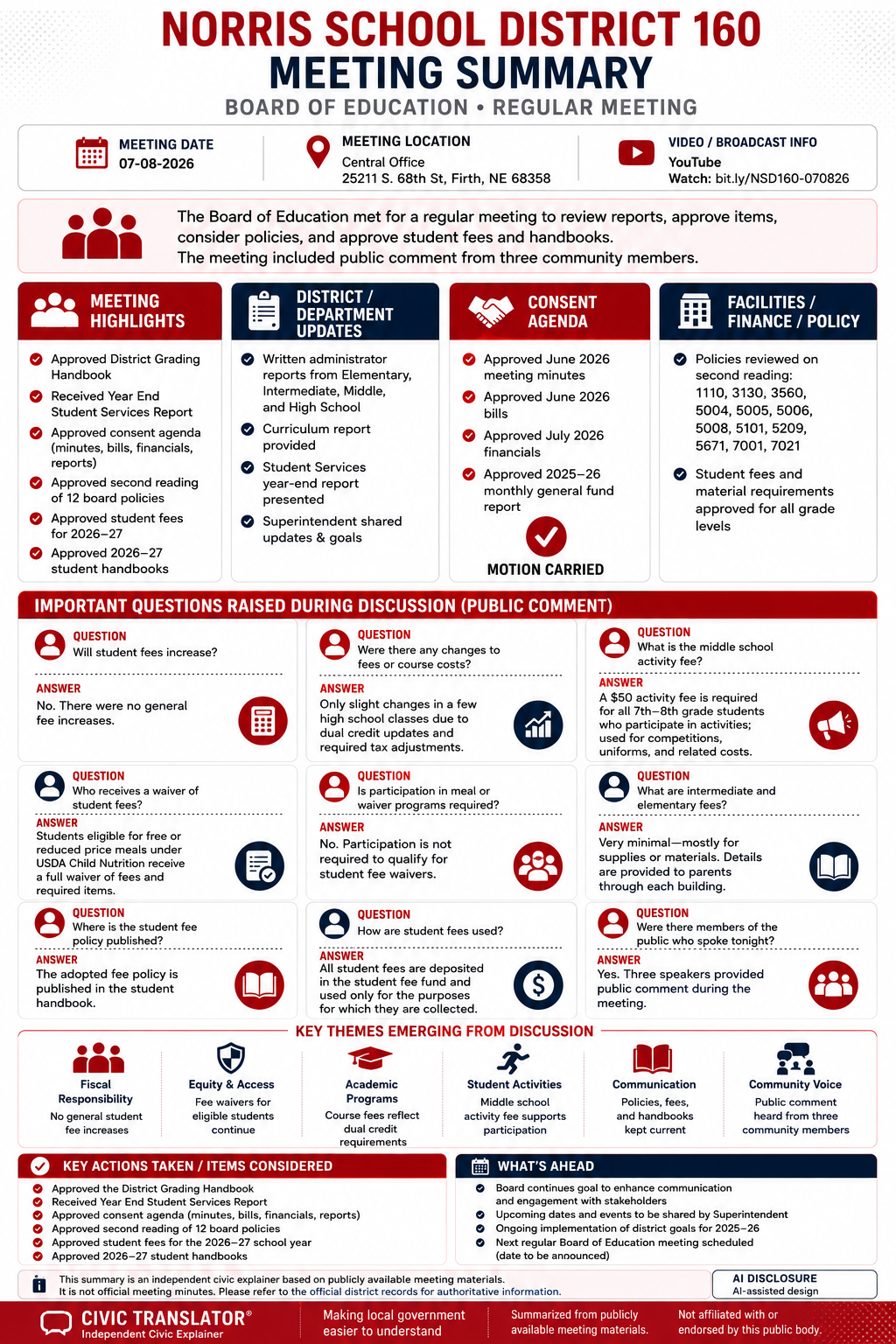 Norris School District 160 — School Board Meeting Summary — July 8, 2026 infographic